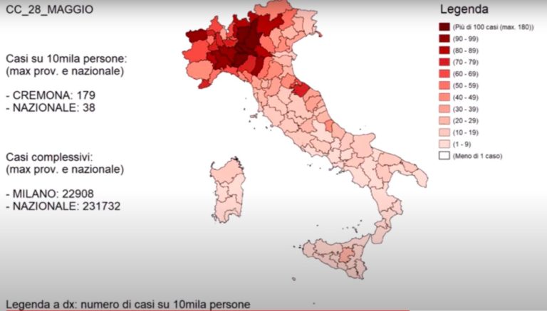 L’evoluzione reale dell’epidemia da Covid-19 in Italia in un video di Andrea Berni [VIDEO]